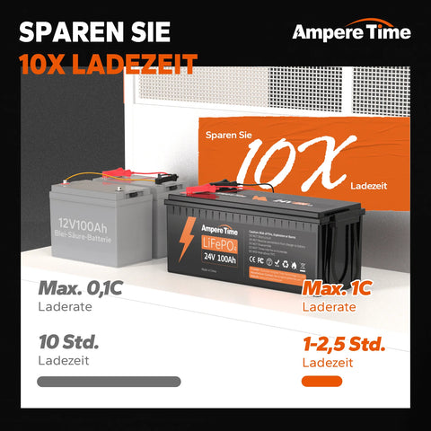 Ampere Time 24V 100Ah LiFePO4 battery with 100A BMS, Max. 2560Wh energy