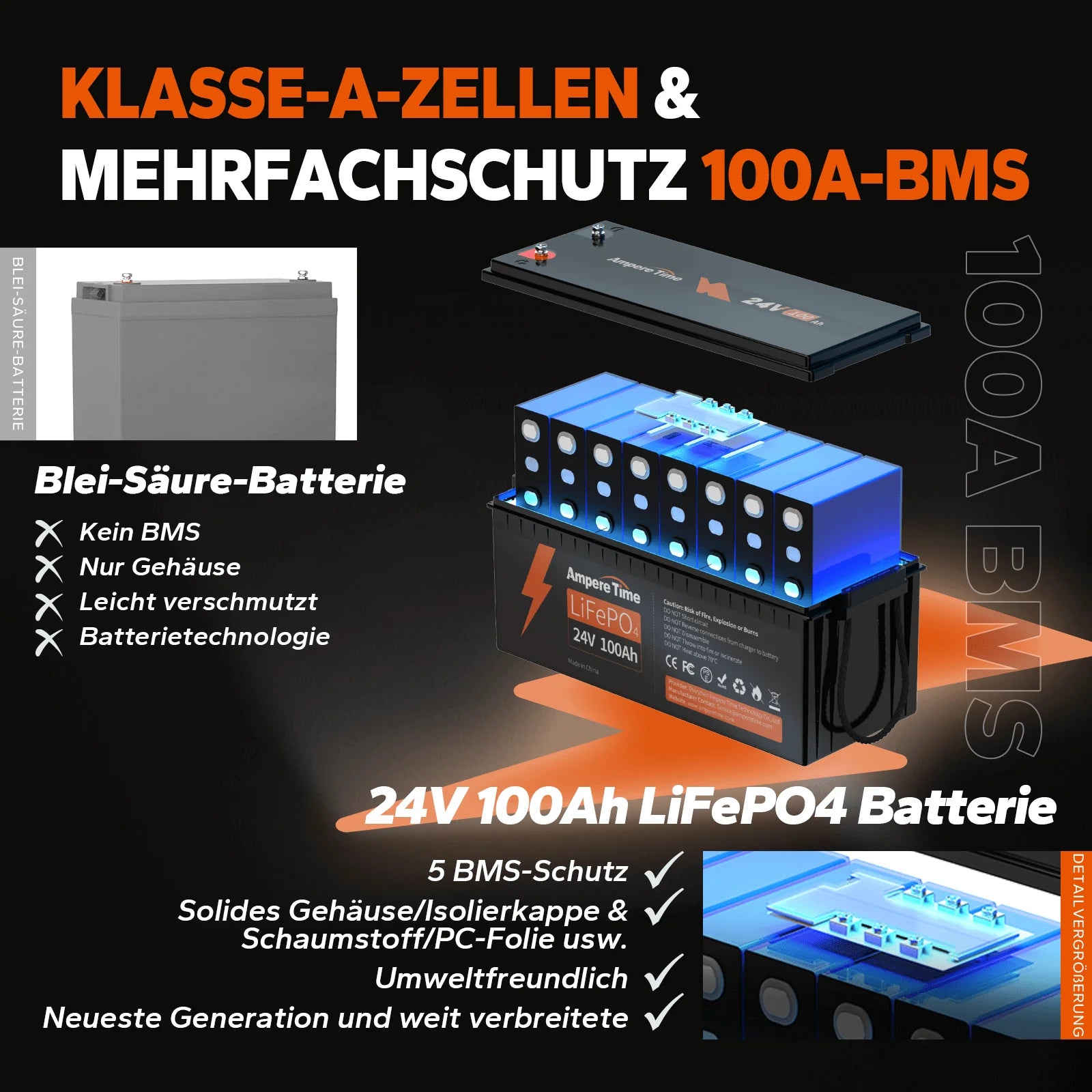 Ampere Time Batterie LiFePO4 24 V 100 Ah avec BMS 100 A, énergie maximale 2 560 Wh