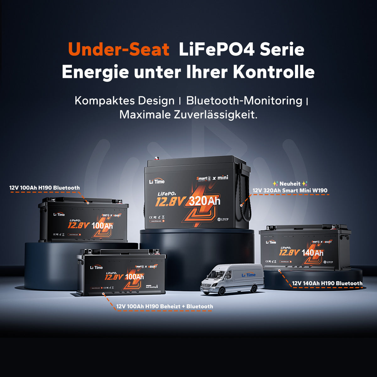 LiTime Lithium Batterie Wohnmobil unter Sitz in kompakter H190-Bauform