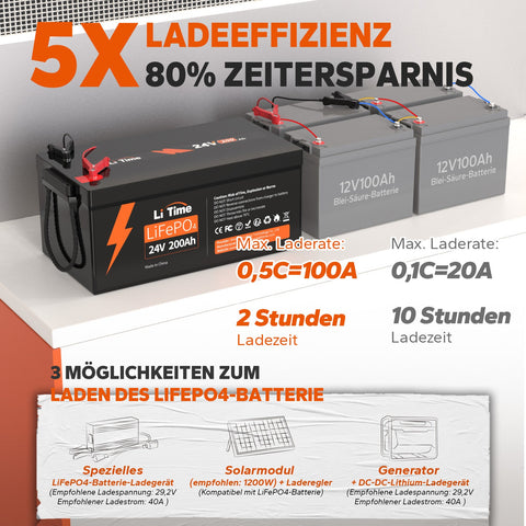 🔥SALE🔥2* LiTime 24V 200Ah Batterien & 1* kostenloses 29,2V 20A Ladegerät👏