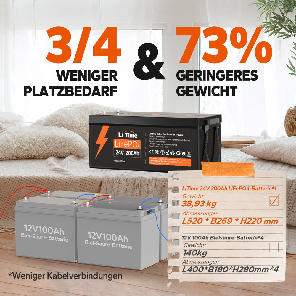 【0% IVA】2* Baterías LiTime 24V 200Ah