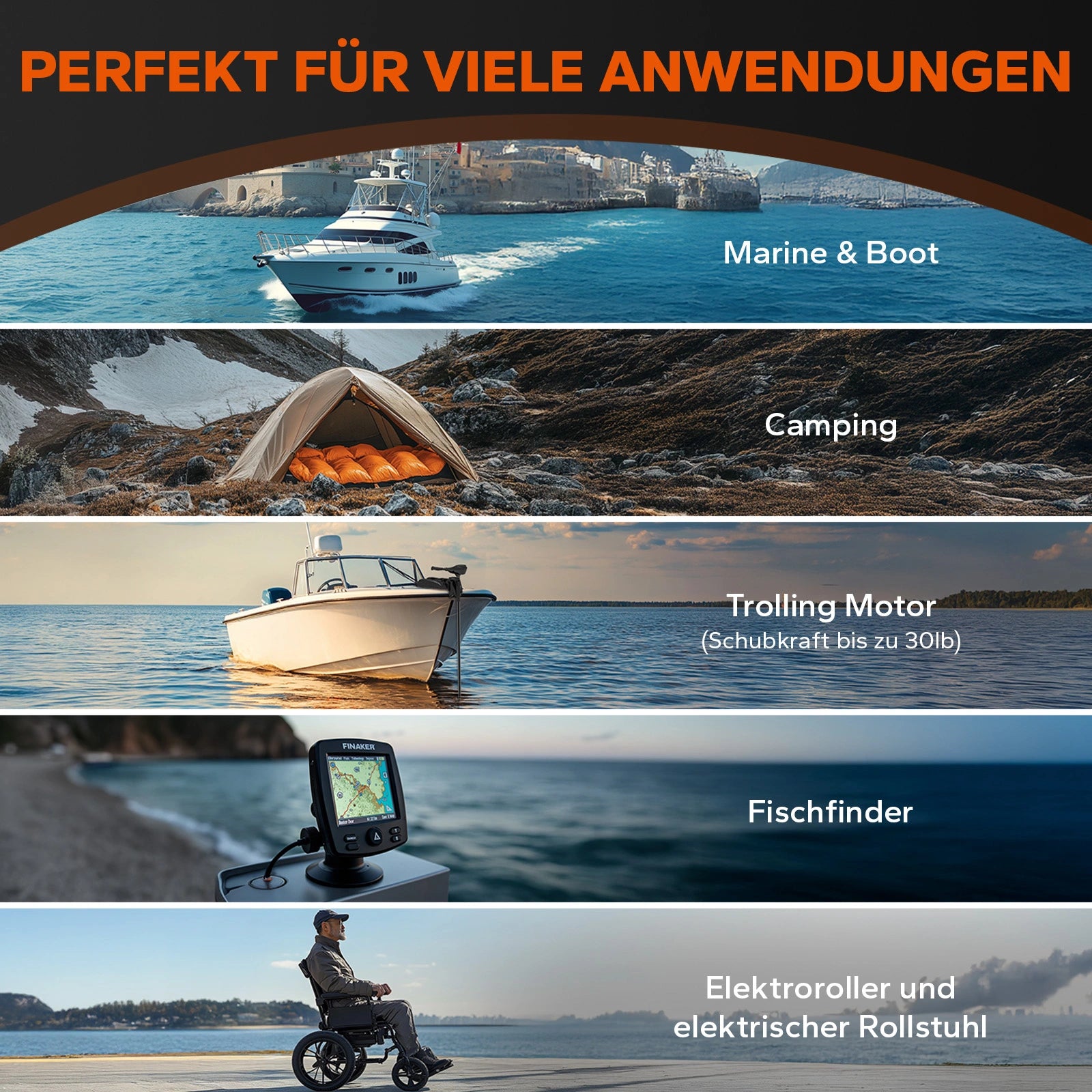 【Ikke længere tilgængelig】 LiTime 12V 45Ah Group U1 Deep Cycle lithium batteri kørestol og senior mobil, elektrisk køretøj