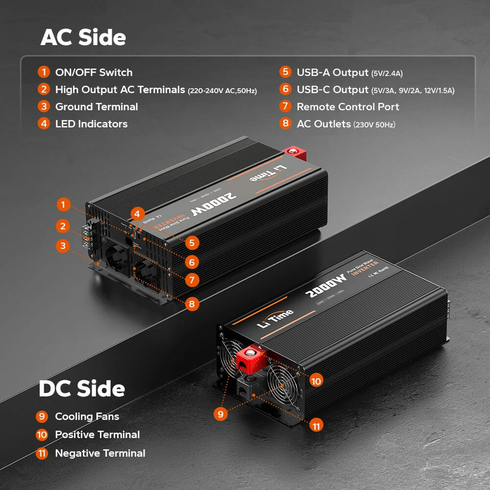 LiTime 2000W Reiner Sinsuswellen Wechselrichter 12VDC zu 230VAC Konverter