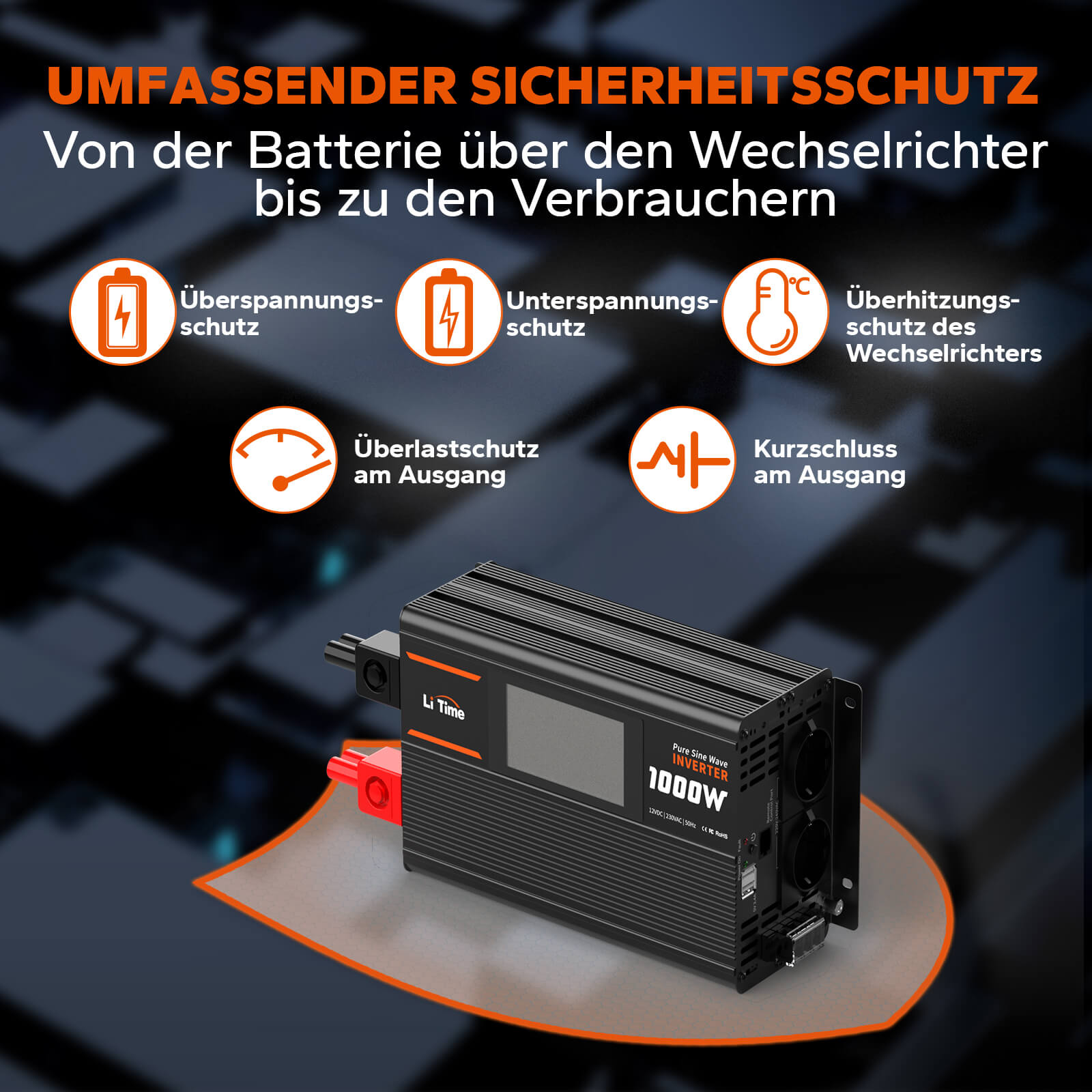 【0% MwSt.】LiTime 1000W Reiner Sinsuswellen Wechselrichter 12VDC zu 230VAC Konverter