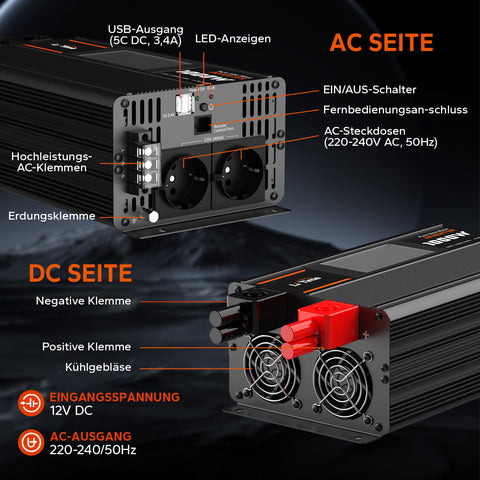 【0% MwSt.】LiTime 1000W Reiner Sinsuswellen Wechselrichter 12VDC zu 230VAC Konverter