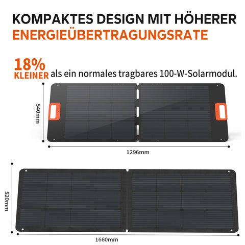 Pannello solare portatile LiTime 100W