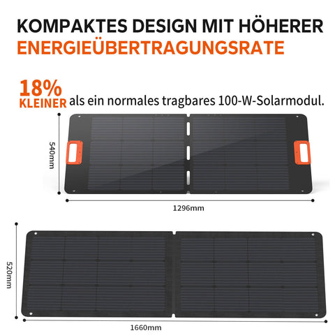 【0% MwSt.】LiTime 100W tragbares Solarpanel