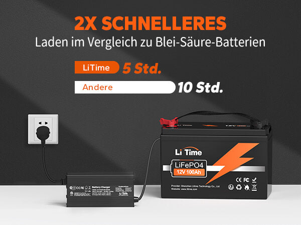 Schnellere Ladegeschwindigkeit von
LiTime LiFePO4 Lithium Batterie