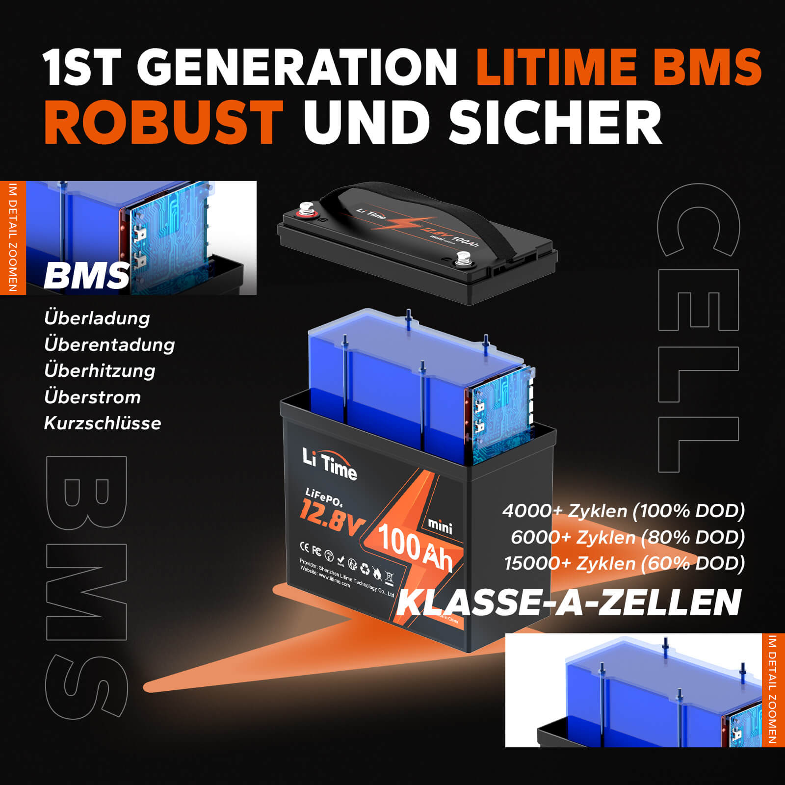 【0% TVA】Batterie au lithium LiTime 12V 100Ah MINI LiFePO4 (UNIQUEMENT pour les bâtiments résidentiels et UNIQUEMENT en DEU - Uniquement pour les clients en Allemagne)