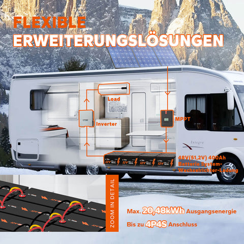 【0% MwSt.】LiTime 12V 100Ah Selbstwärmende LiFePO4 Batterie mit 100A BMS, Tieftemperaturschutz