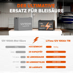 Der Vergleich zwischen LiTime 12V1 00Ah Trollingmotor LiFePO4 Batterie für Boot und allgemeiner Blei-Säure-Batterie