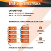 Batería de litio LiFePO4 de ciclo profundo LiTime 12V 12Ah