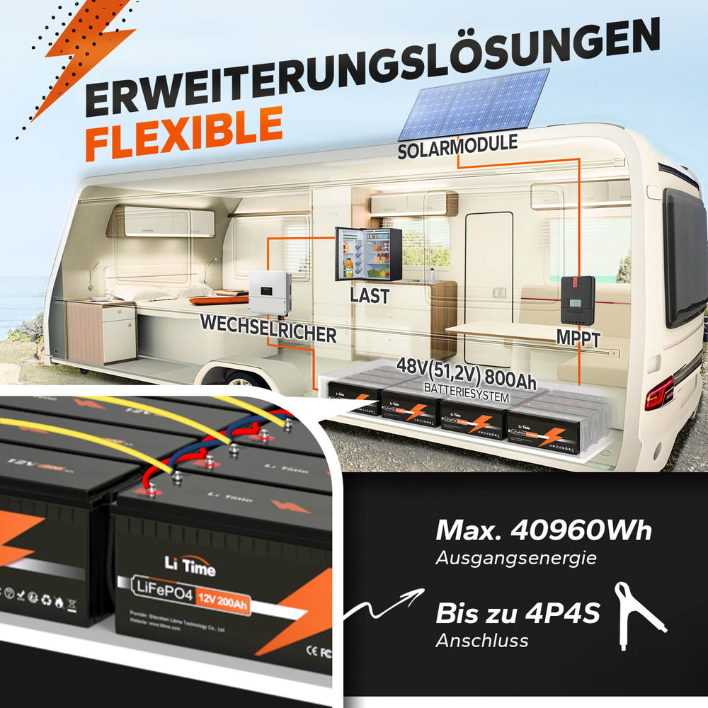 【0% MwSt.】4* LiTime 12V 200Ah Batterien & 1* kostenloses 14,6V 10A Ladegerät🆓