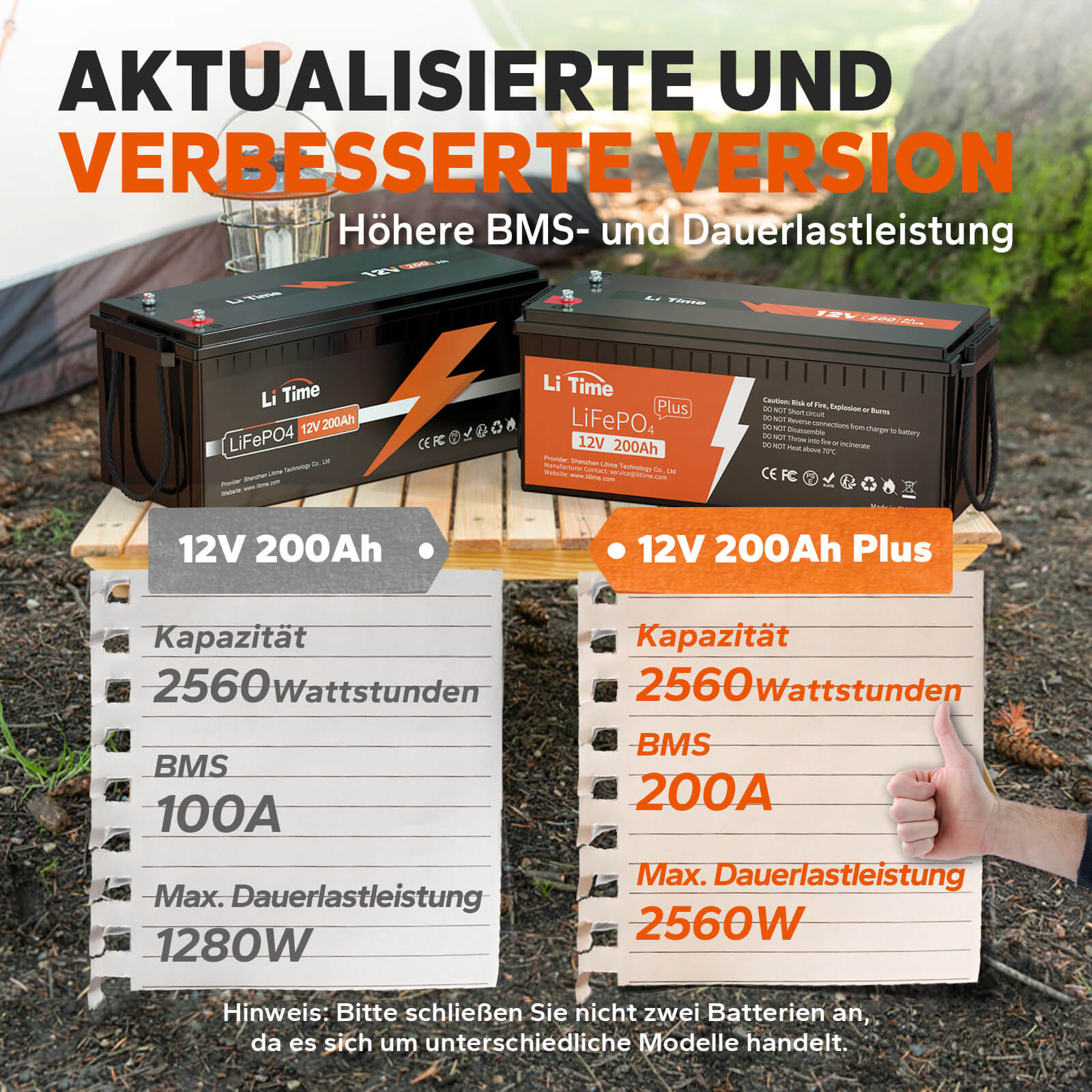 LiTime 12V 200Ah Plus LiFePO4 Akku's Zykluszeiten können bis zu 4000~15000 erreichen und seine Lebensdauer ist 10 Jahre