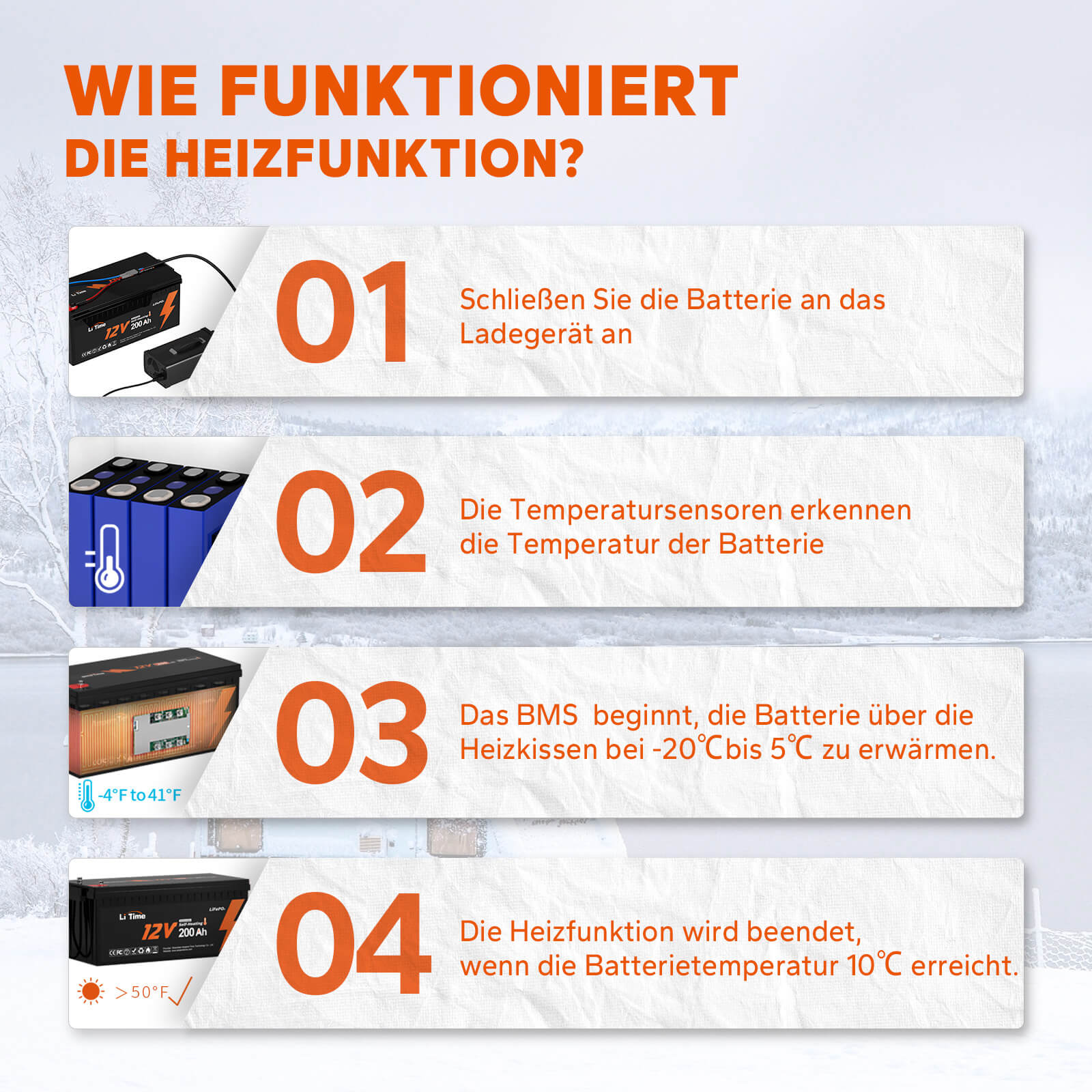 LiTime 12V 200Ah Selbsterwärmende LiFePO4 Lithium Batterie mit 100A BMS, unterstützt Niedrige Temp. Aufladen -20°C 