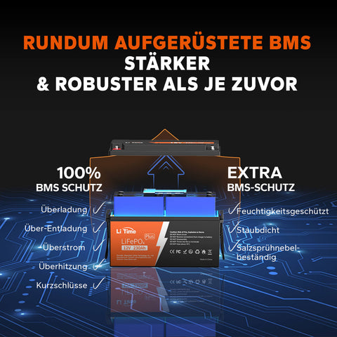 [Gebraucht-Like New]  LiTime LiFePO4 12V 230Ah TM Plus Low-Temp-Schutz Deep Cycle Batterie - 200A BMS