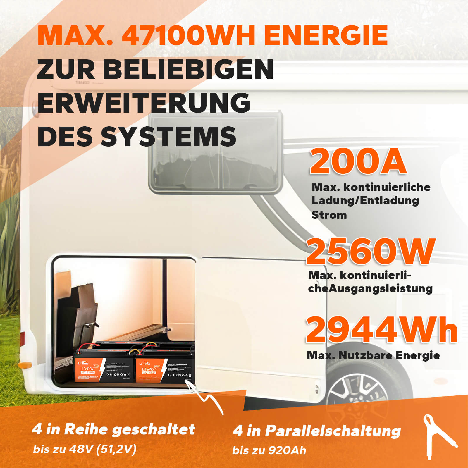 ⚡Blitzangebot: €699,99⚡LiTime 12V 230Ah Plus Low-Temp-Schutz LiFePO4 Batterie Eingebautes 200A BMS, Max 2944Wh Energie