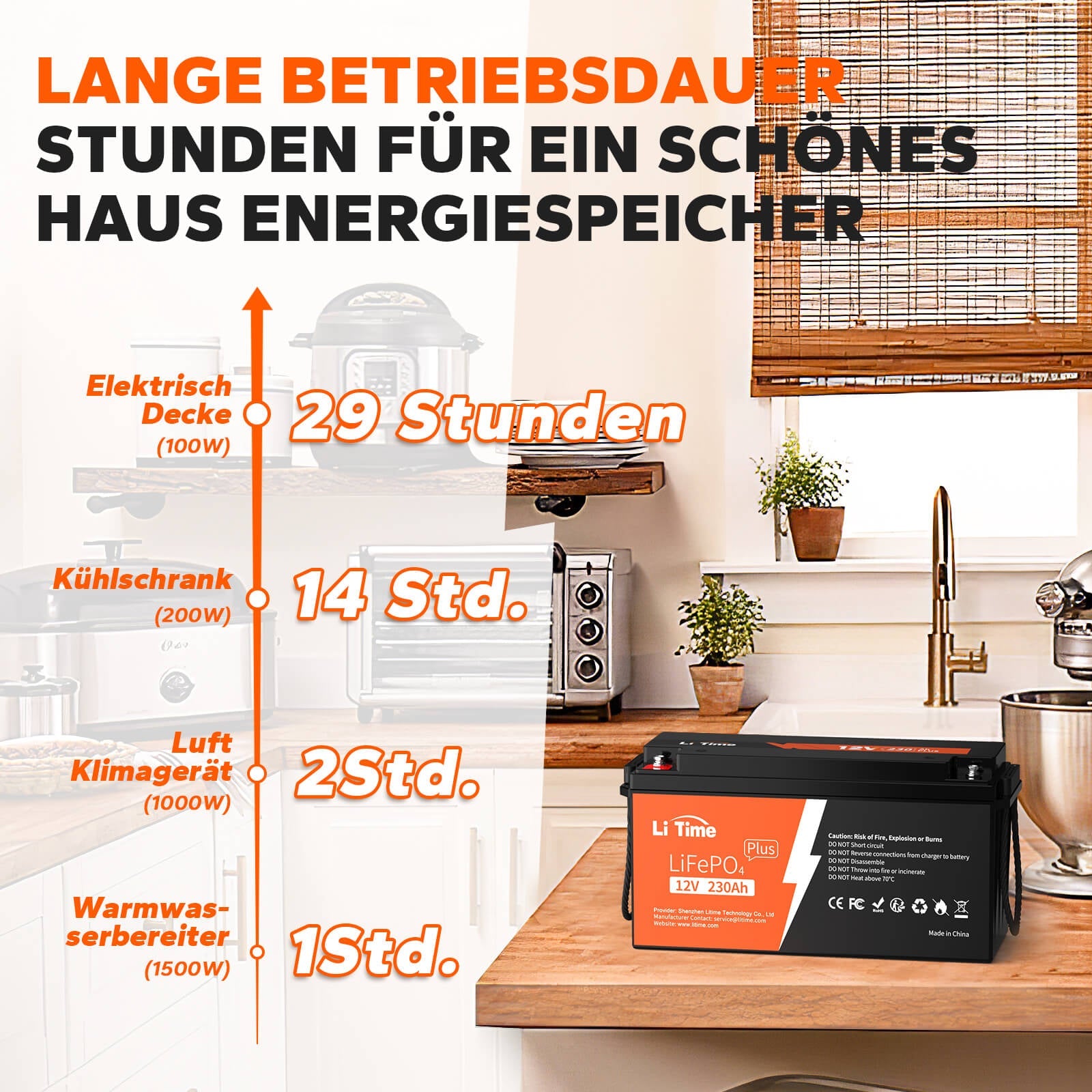 ✅Gebraucht✅ LiTime 12V 230Ah Plus Low-Temp-Schutz LiFePO4 Batterie Eingebautes 200A BMS, Max 2944Wh Energie