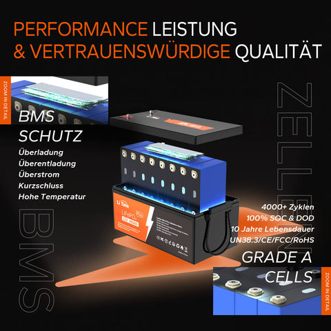 2* LiTime 12V 400Ah Batterien & 1* kostenloses 14,6V 40A Ladegerät