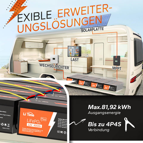 2* LiTime 12V 400Ah Batterien & 1* kostenloses 14,6V 40A Ladegerät