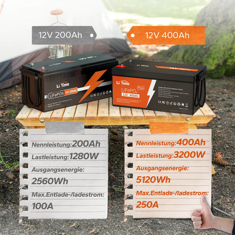 2* LiTime 12V 400Ah Batterien & 1* kostenloses 14,6V 40A Ladegerät