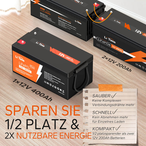 [Gebraucht-Like New] LiTime 12V 400Ah Lithium LiFePO4 Batterie