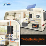 Verdrahtungsschema des LiTime DC-DC Ladegeräts im Wohnmobil