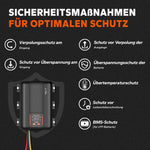 Schutzfunktionen des LiTime DC-DC Ladegeräts