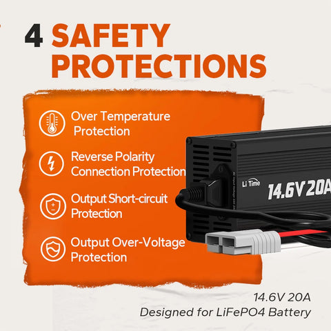 Stabile Spannung 14,6V 20A , Entwickelt zum Laden von LiFePO4 Batterie –  batteryzone-de