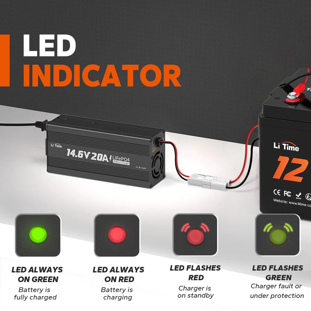 Ładowarka akumulatorów litowych LiTime 14,6 V 20 A do akumulatorów litowych LiFePO4 12 V