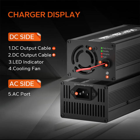 ✅Used✅ LiTime 14.6V 20A lithium battery charger for 12V LiFePO4 lithium battery