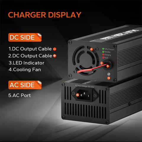 Chargeur de batterie lithium LiTime 14.6V 20A pour batterie lithium 12V LiFePO4