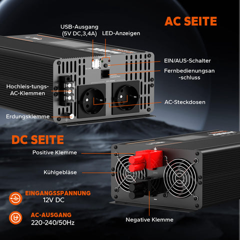 LiTime 2000W Reiner Sinsuswellen Wechselrichter 12VDC zu 230VAC Konverter