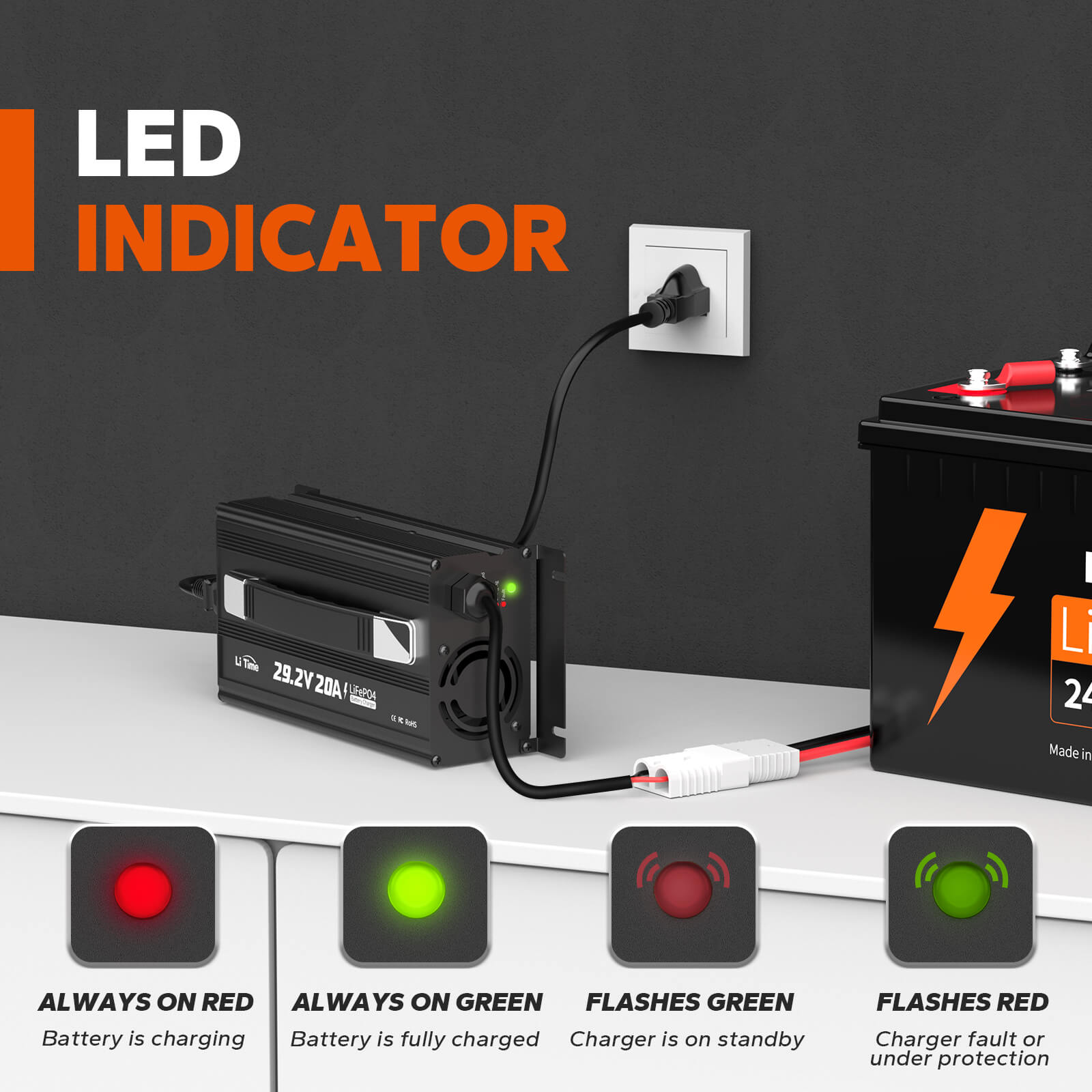 LiTime 29.2V 20A Lithium Batterieladegerät für 24V LiFePO4 Lithium Batterie