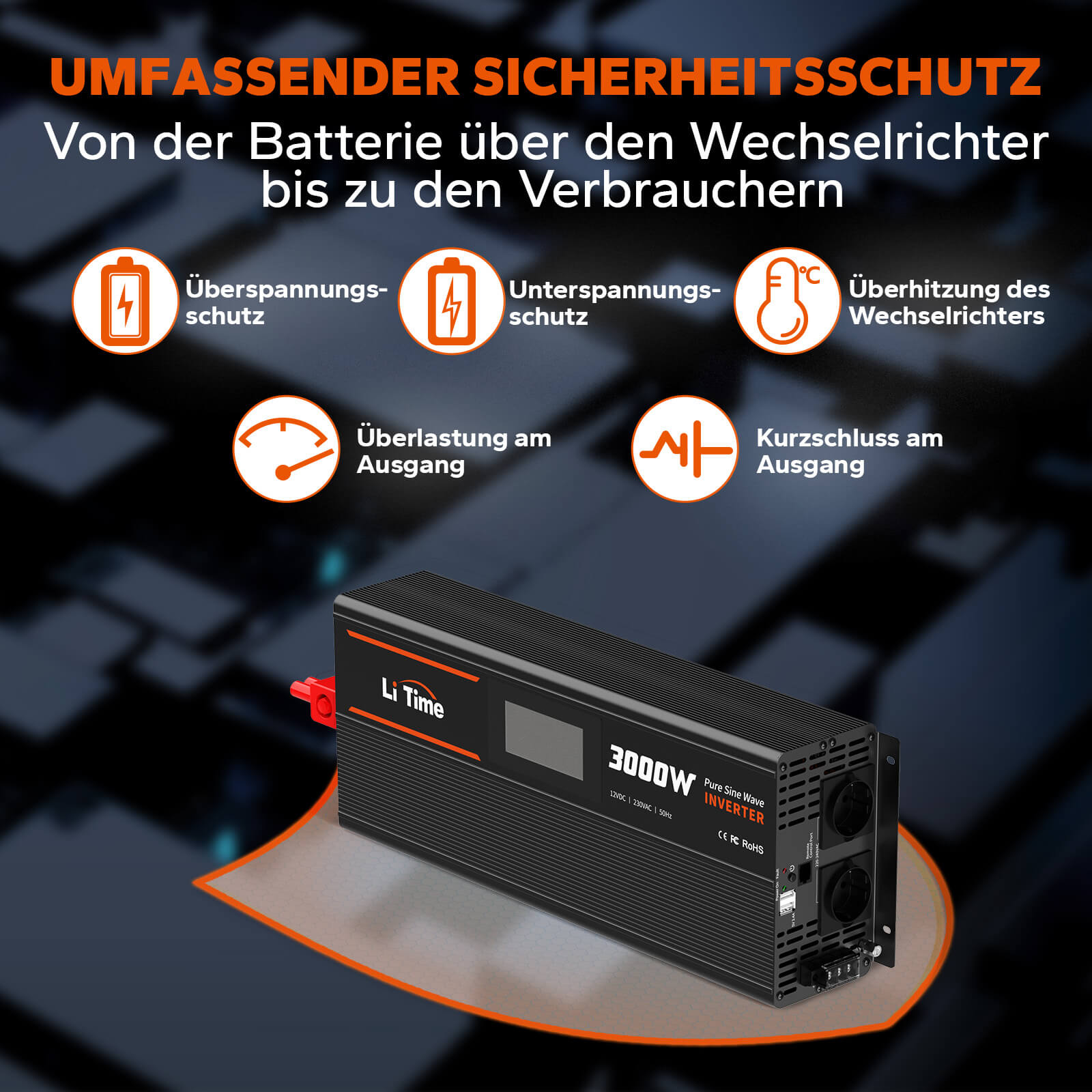 【0% MwSt.】LiTime 3000W Reiner Sinsuswellen Wechselrichter 12VDC zu 230VAC Konverter