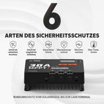 LiTime 30A MPPT Laderegler mit 6 Arten von Sicherheitsschutz