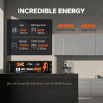 LiTime 48V 100Ah mit unglaublicher Energie