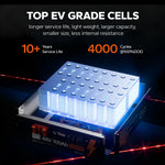 LiTime 48V 100Ah mit hochwertigen EV-Zellen