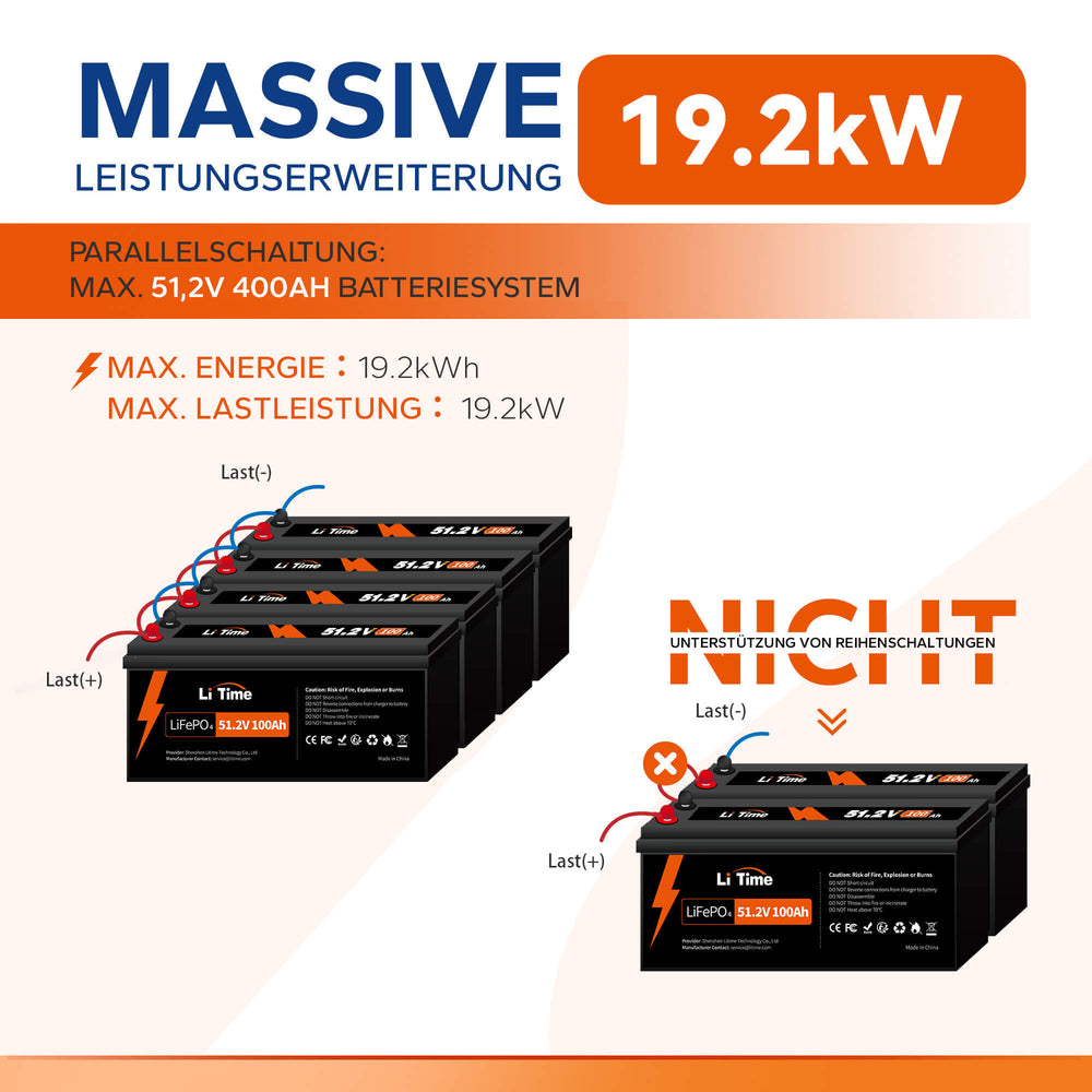 Batterie au lithium LiFePO4 LiTime 51,2 V 100 Ah avec 64 cellules &  1 chargeur gratuit de 58,4 V et 10 A🆓
