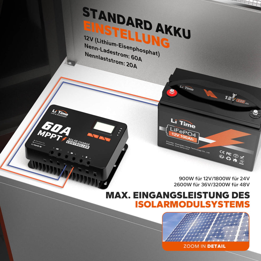 【0% IVA】LiTime 60A MPPT 12V/24V/36V/48V Controlador de carga solar de entrada CC automática con adaptador Bluetooth