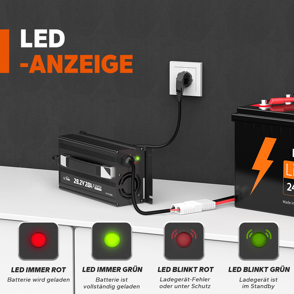 LED-Anzeige des LiTime Ladegeräts 29.2V 20A