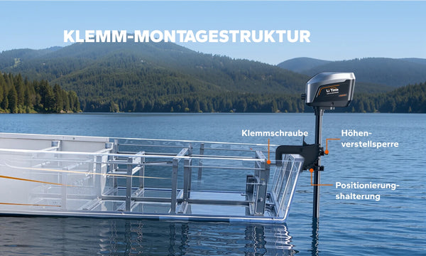 3-Minuten Klemmmontage