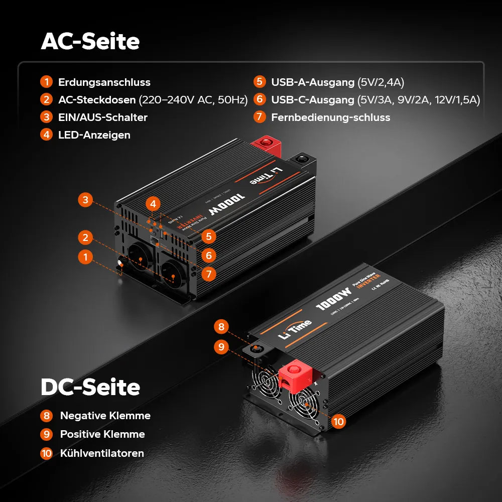 LiTime 1000W Onduleur à onde sinusoïdale pure Convertisseur 12VDC à 230VAC