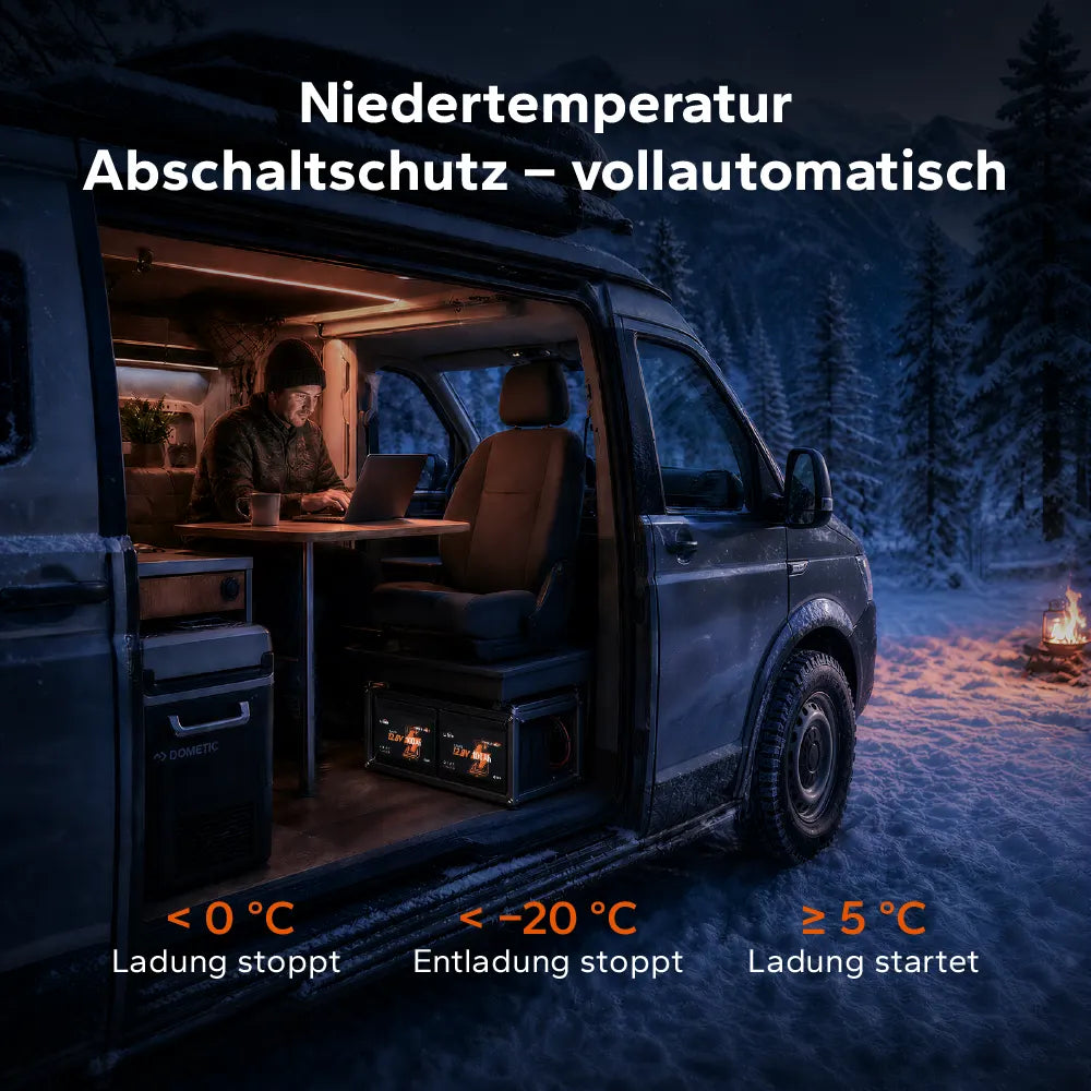 Vollautomatischer Niedrigtemperatur-Abschaltschutz für einen sicheren Betrieb der Batterie im winterlichen Außeneinsatz.