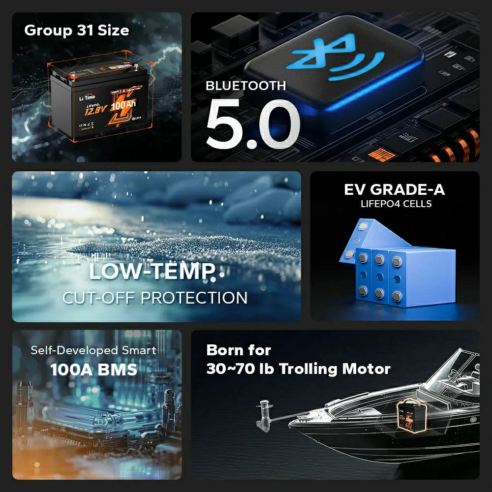 LiTime 12V 100Ah LiFePO4-Batterie mit Bluetooth 5.0, 100A-BMS, EV-Grade-Zellen und Kälteschutz