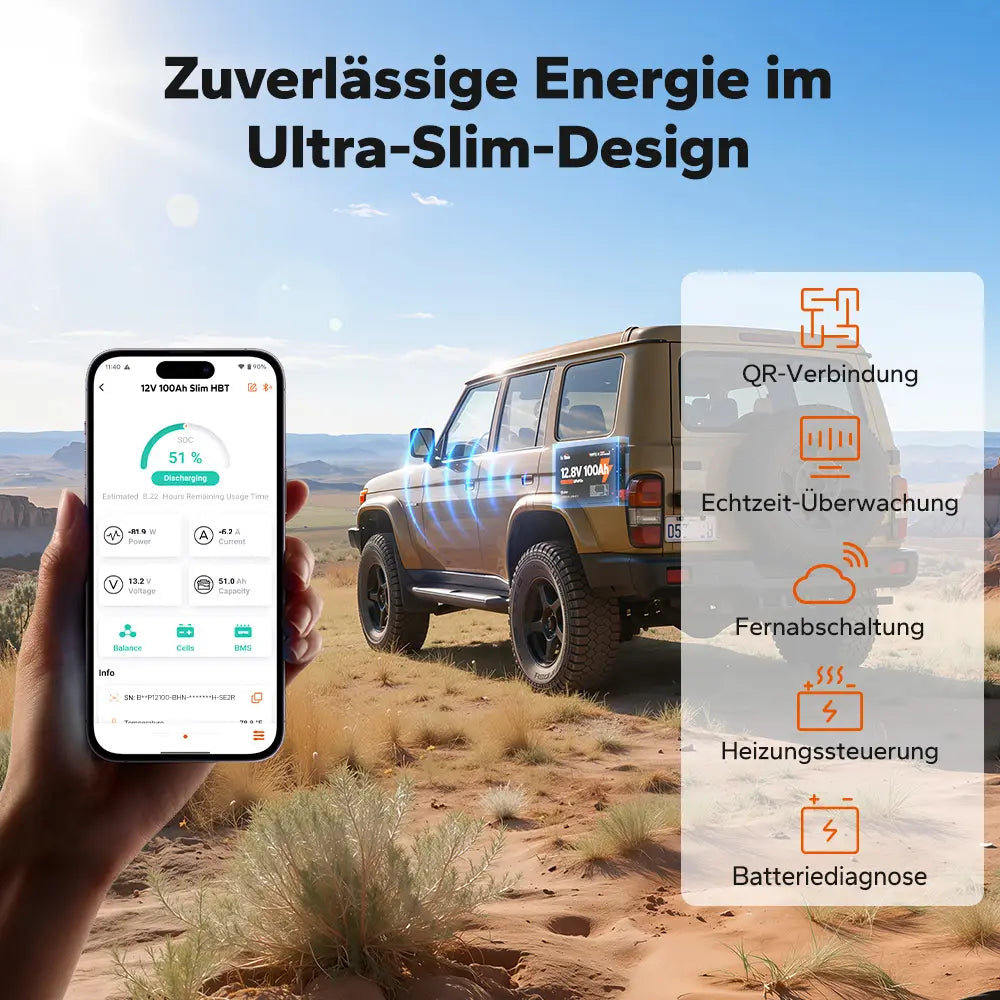 【NEU!】LiTime 12V 100Ah Ultra Slim LiFePO4 mit Bluetooth & Selbsterwärmung – für Wohnmobile, Pickups & Campervans
