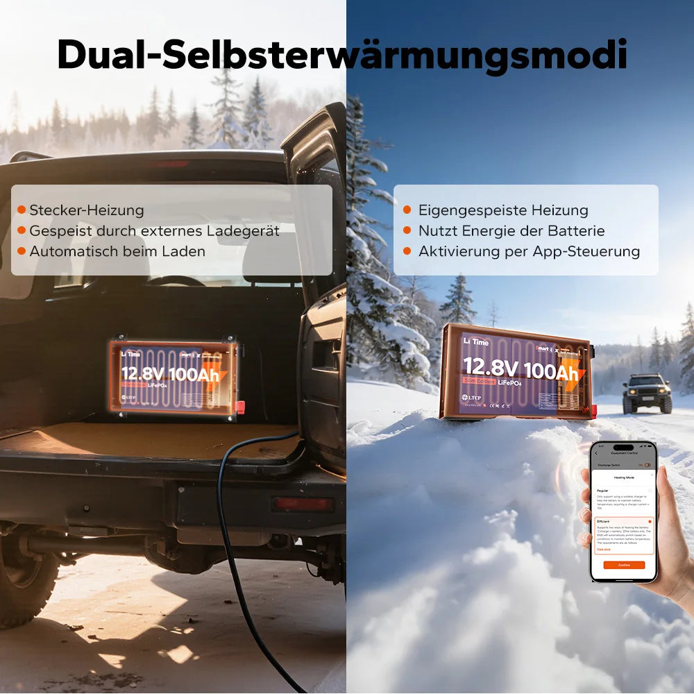 【NEU!】LiTime 12V 100Ah Ultra Slim LiFePO4 mit Bluetooth & Selbsterwärmung – für Wohnmobile, Pickups & Campervans
