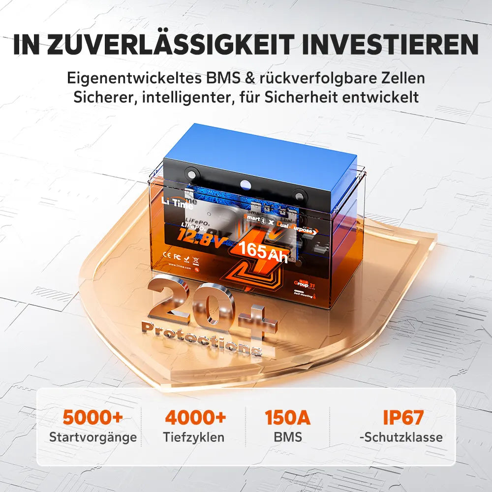 LiTime 12V 165Ah LiFePO4 батерия с двойно предназначение с 1200 CCA и самонагряване за RV и Marine