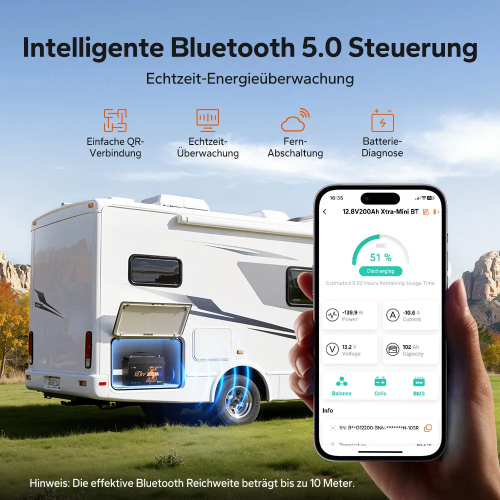 【Neu | Vorbestellung】LiTime 12V 200Ah Xtra Mini LiFePO4 Batterie mit Bluetooth für Wohnmobile & Camping | Super Zellen für 6.000+ Zyklen bei 100% DOD