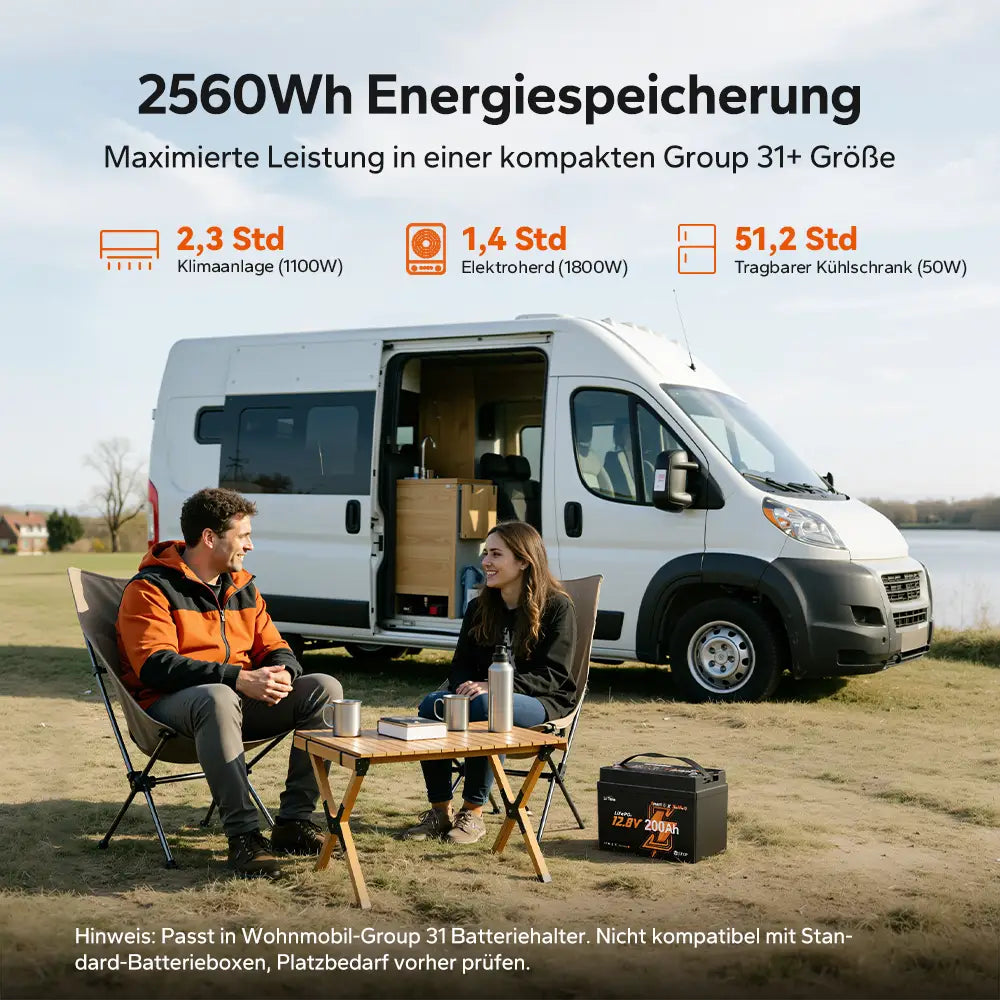 【Neu | Vorbestellung】LiTime 12V 200Ah Xtra Mini LiFePO4 Batterie mit Bluetooth für Wohnmobile & Camping | Super Zellen für 6.000+ Zyklen bei 100% DOD